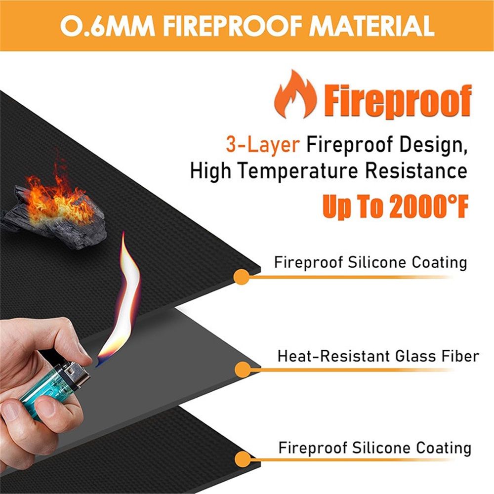 Fireproof Grill Heat Shield to Protect Deck Fence from Grill Heat, Heat Shield for Wood Stove, Stove Wall Protector Fridge, BBQ Grill Mat Accessories Compatible （3*4 ft）
