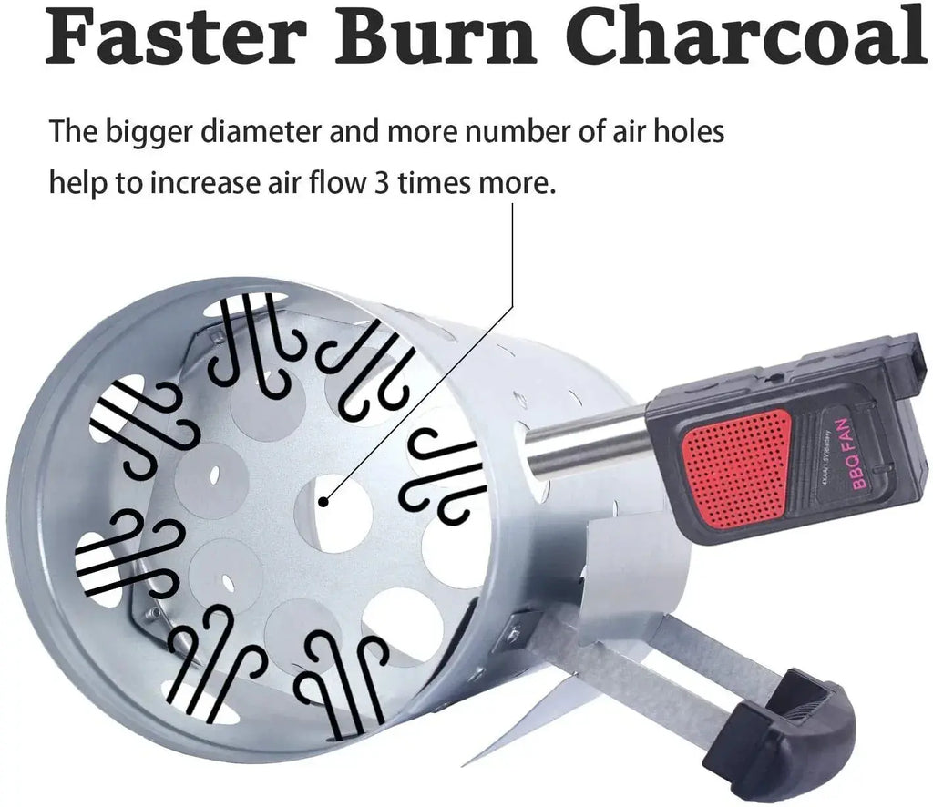 Large Chimney Starter Firewood & Charcoal Lighter - BBQ Backyard Supply Co