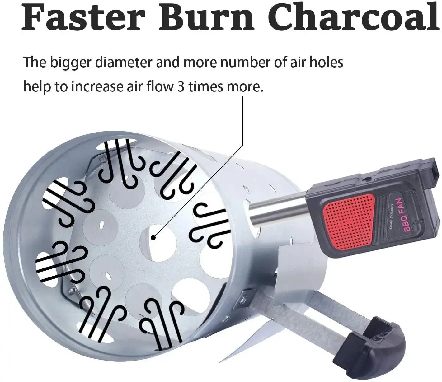 Large Chimney Starter Firewood & Charcoal Lighter - BBQ Backyard Supply Co