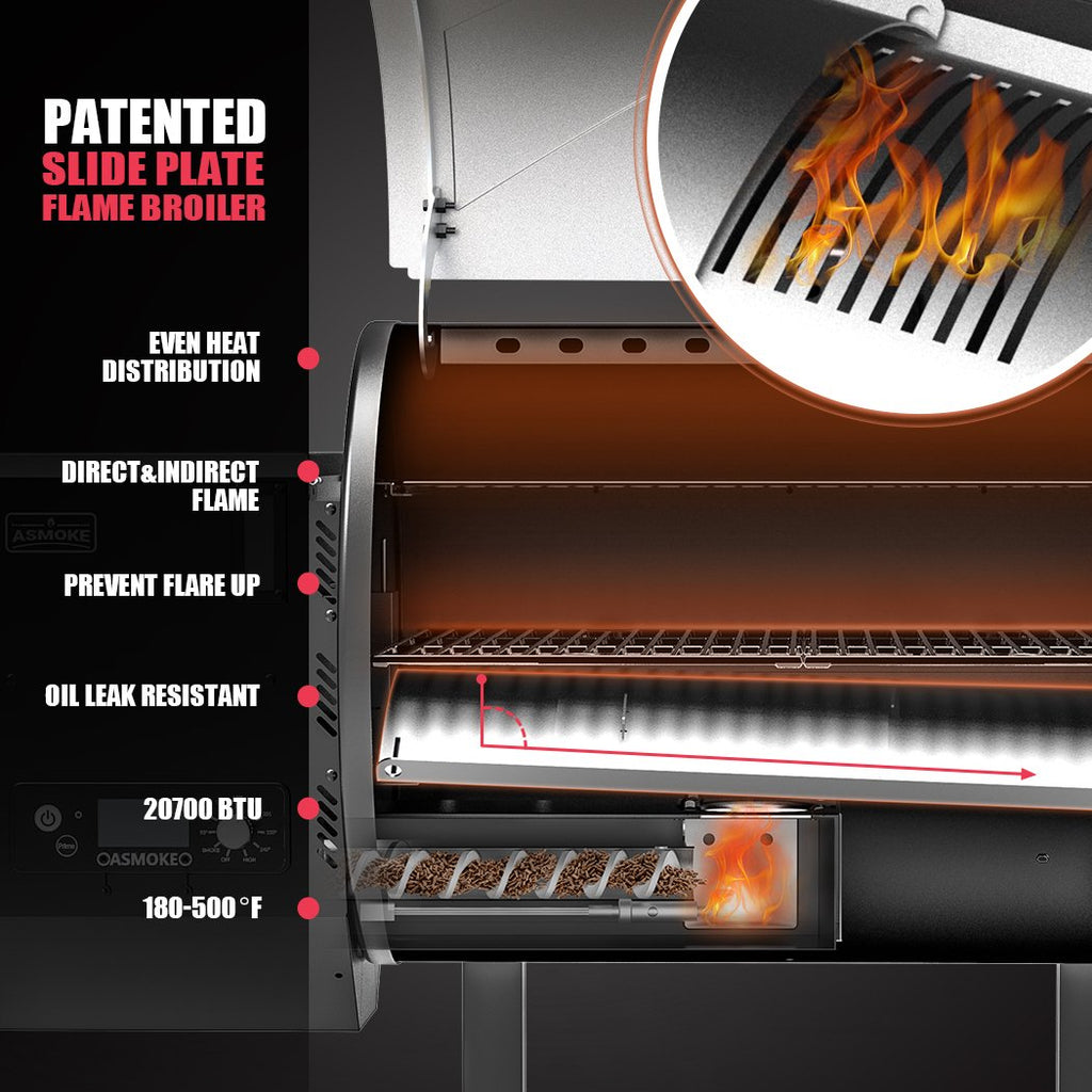 Asmoke AS500N‑2 Wood Pellet Grill – Silver
