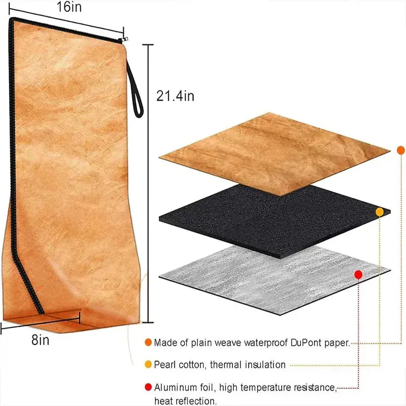 Reusable BBQ Grill Bag – Non‑Stick & Heat‑Resistant - BBQ Backyard Supply Co