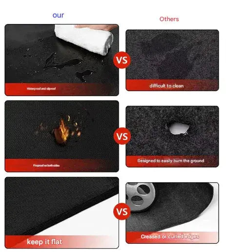 30-Inch Black Fireproof Mat for Fire Pit and BBQ - Silicone Coated - BBQ Backyard Supply Co