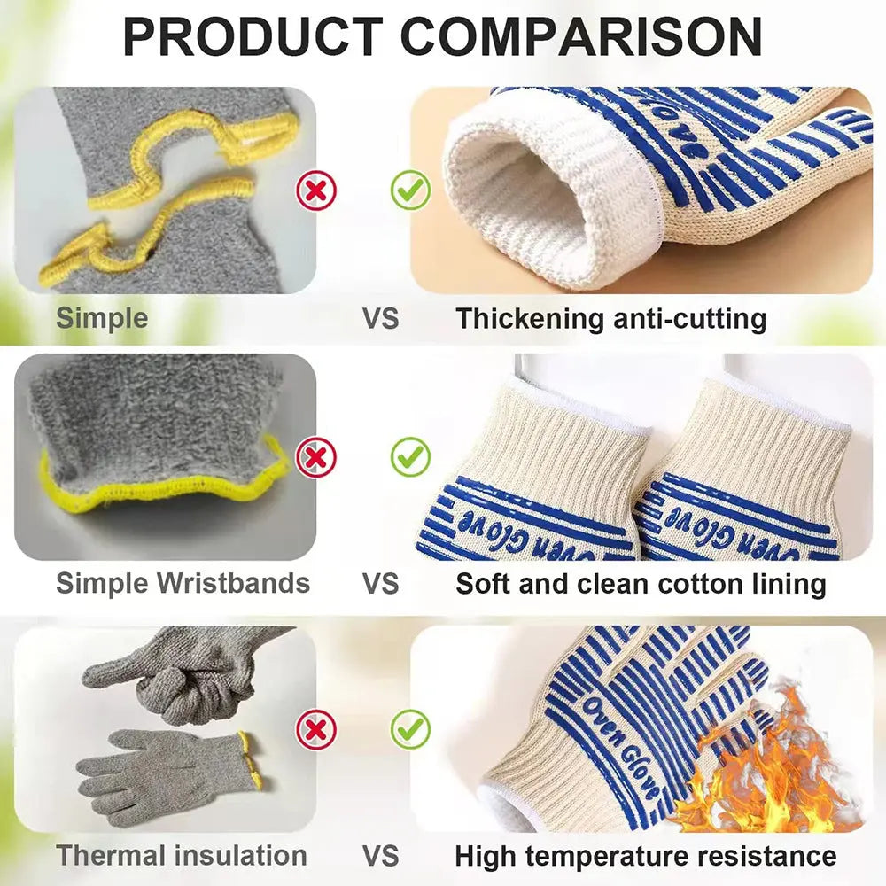 Blue and White Extreme Heat Resistant BBQ Gloves - Cut-Resistant Oven Mitts with Non-Slip Silicone Grip BBQ Backyard Supply Co