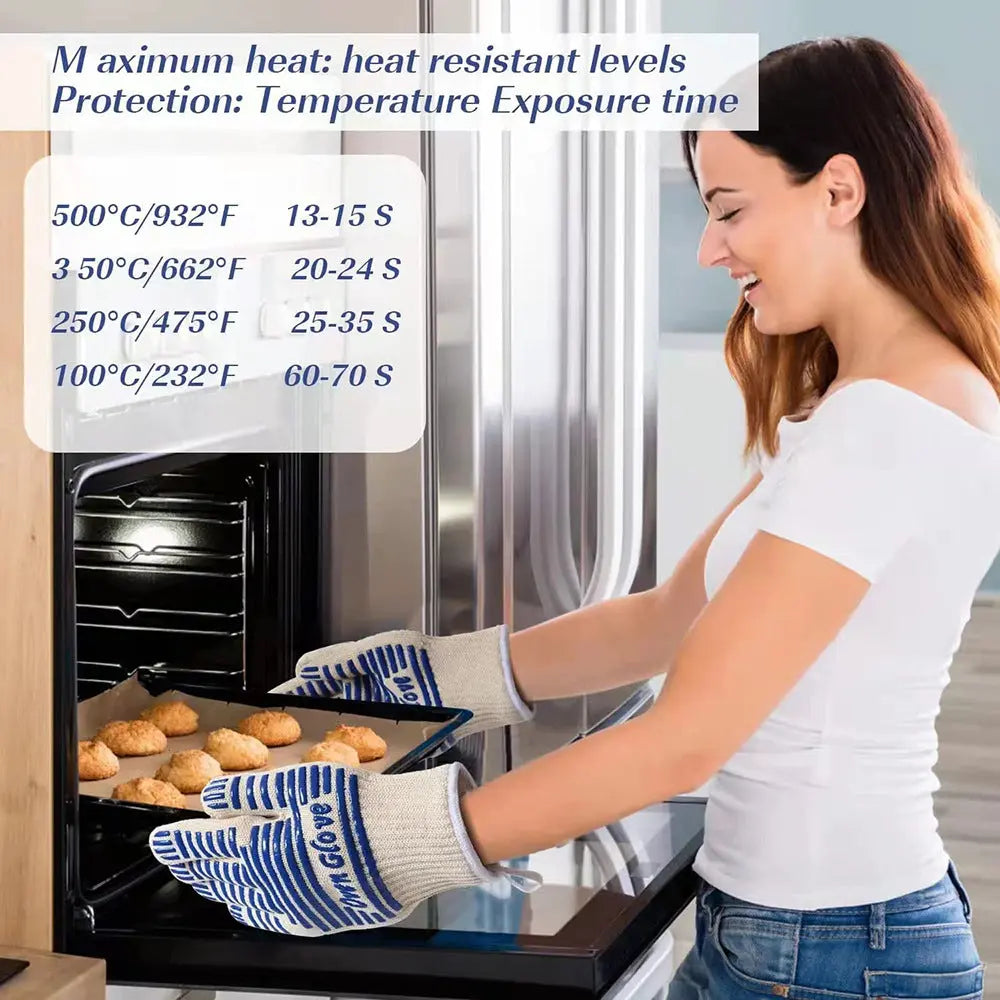 Blue and White Extreme Heat Resistant BBQ Gloves - Cut-Resistant Oven Mitts with Non-Slip Silicone Grip BBQ Backyard Supply Co