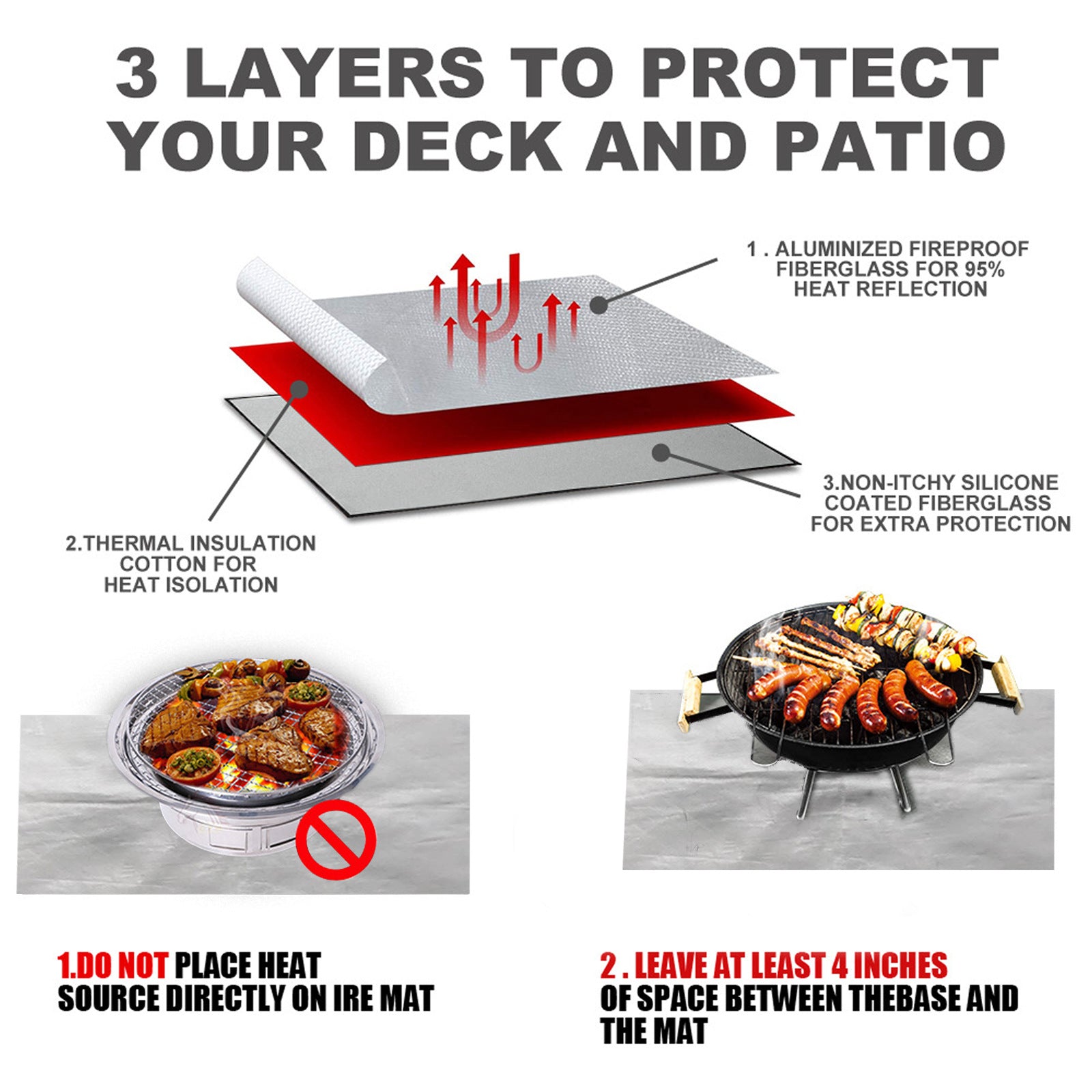 80x100 CM Outdoor Fire Pit Mat and Grill Pad - Up to 500°C Resistant Square Deck Protector for Barbecues, Fire Pits & Smokers