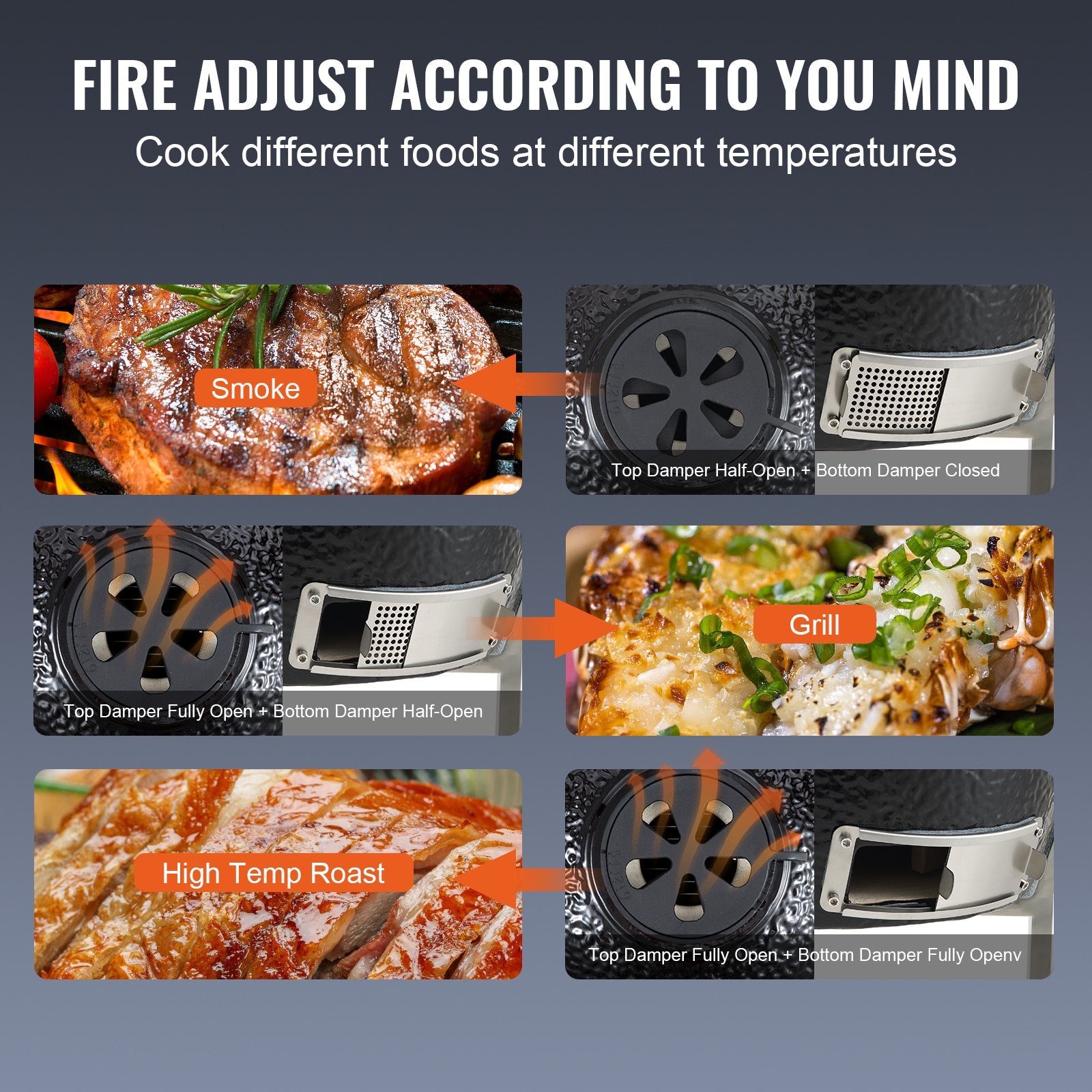 VEVOR Portable Charcoal & Gas Grill • Heavy‑Duty Stainless Steel • Mini Smoker with Cart & Cover